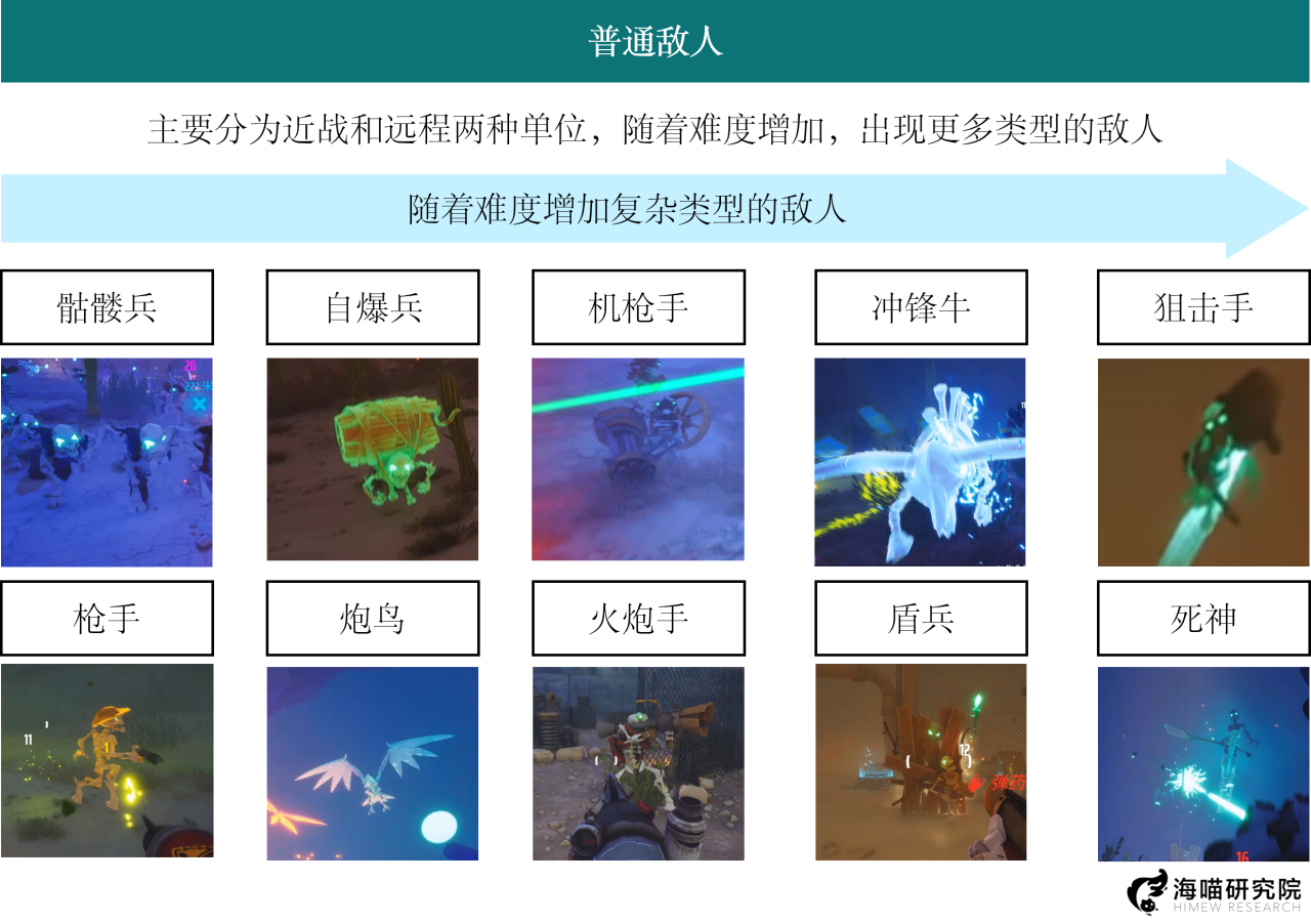 《遥遥西土》快评：机器人牛仔会梦到西部死灵吗？