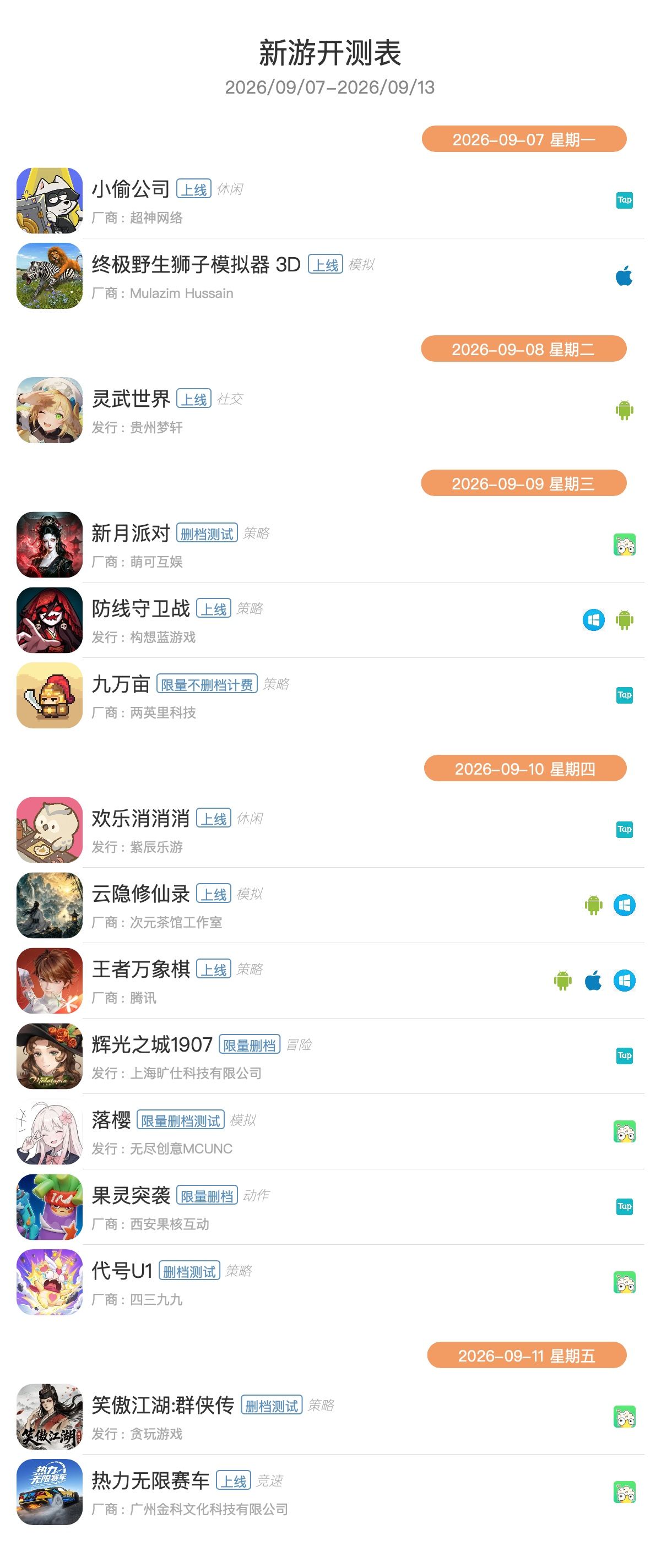 新游开测表