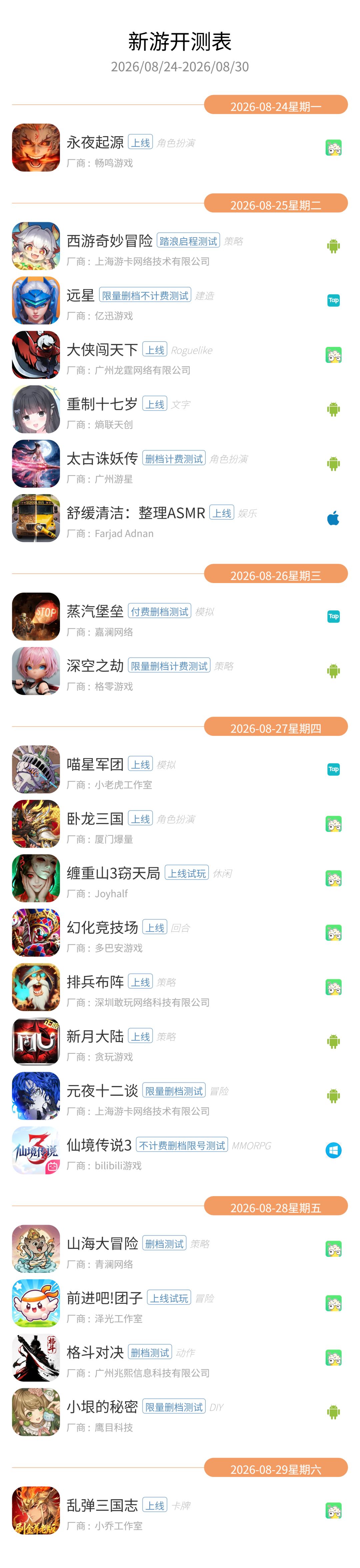 8月24日—8月30日共有22款游戏开测｜GameRes