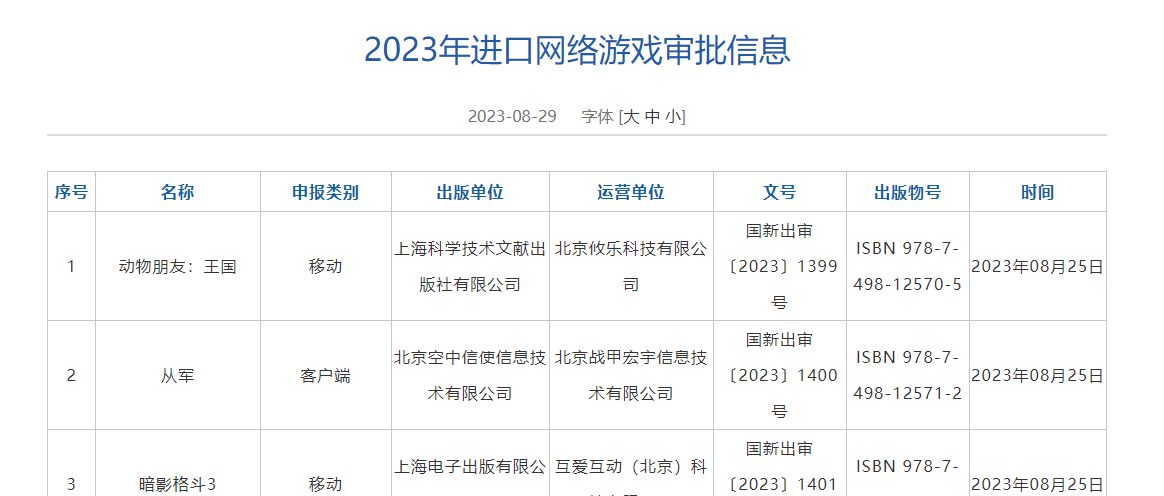 2023年进口网络游戏审批信息（二），31款游戏过审
