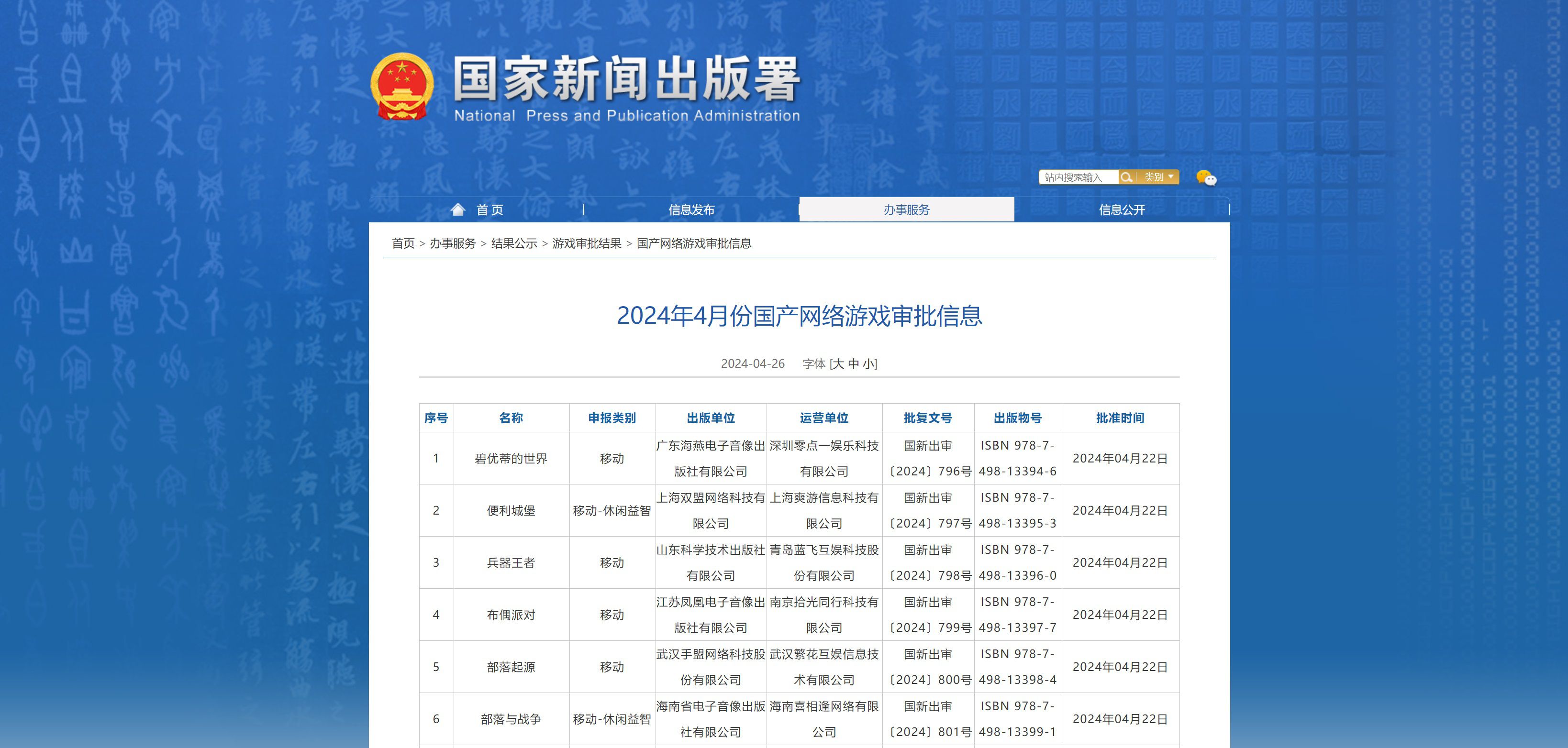 2024年4月份国产网络游戏审批信息，95款游戏过审